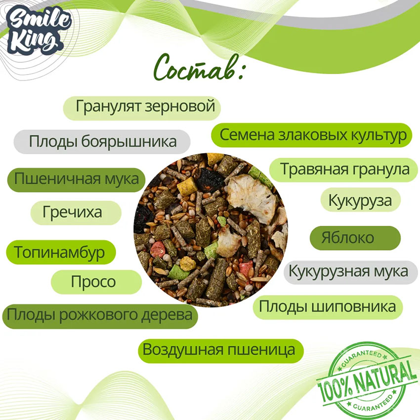 Корм для шиншилл Basic Smile King 10 кг сухой (Беларусь)