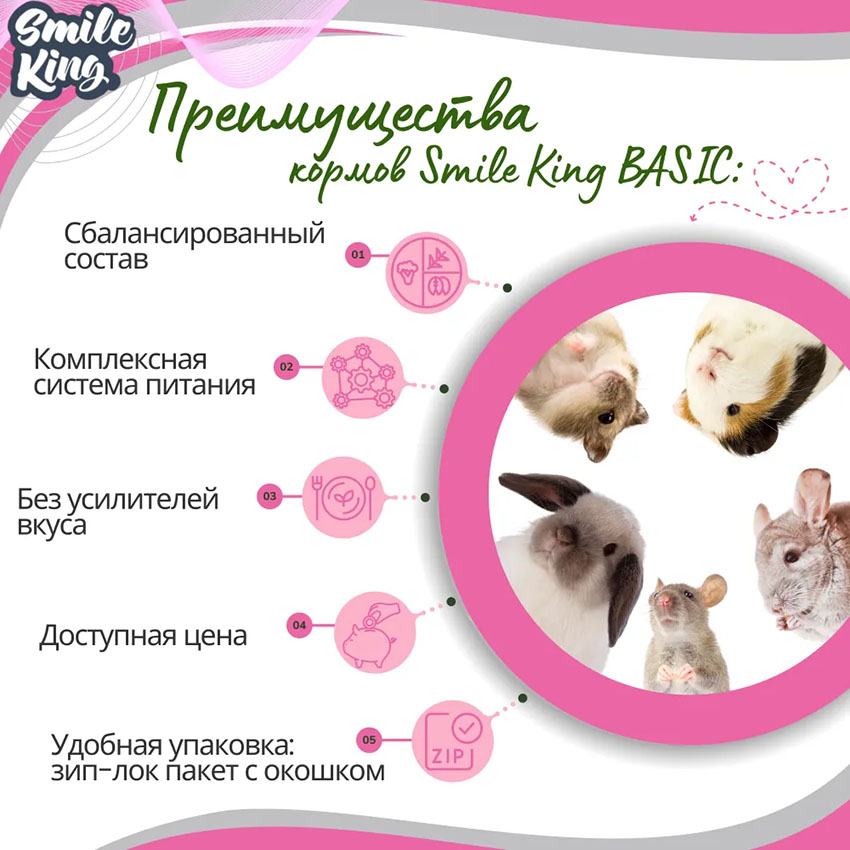 Корм для кроликов Basic Smile King 800г сухой (Беларусь)