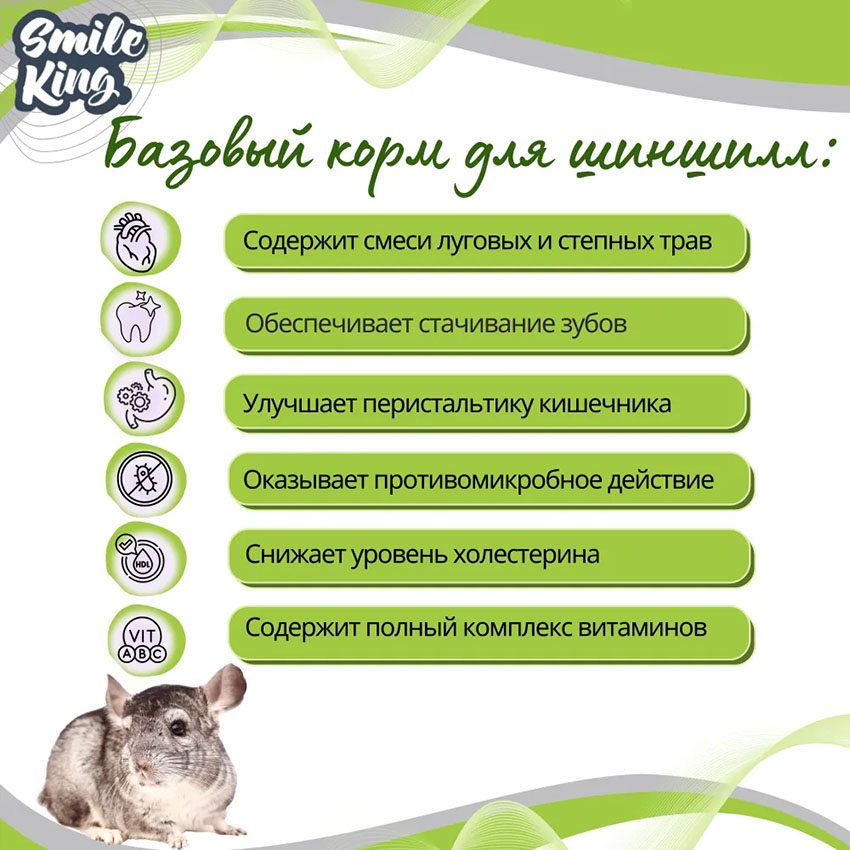 Корм для шиншилл Basic Smile King 10 кг сухой (Беларусь)