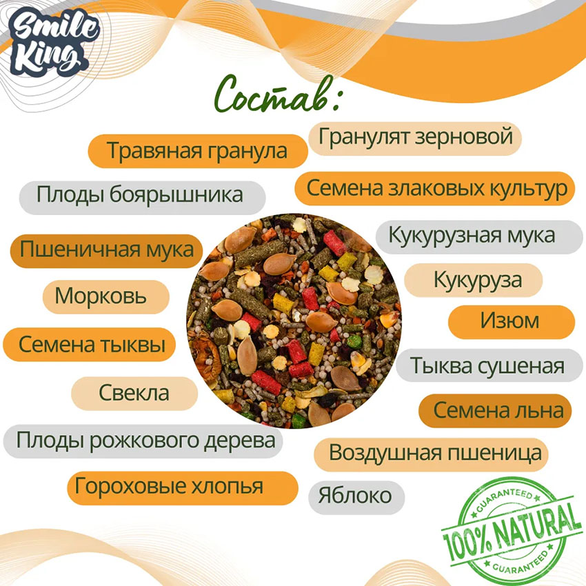 Корм для морских свинок Basic Smile King 10 кг сухой (Беларусь)