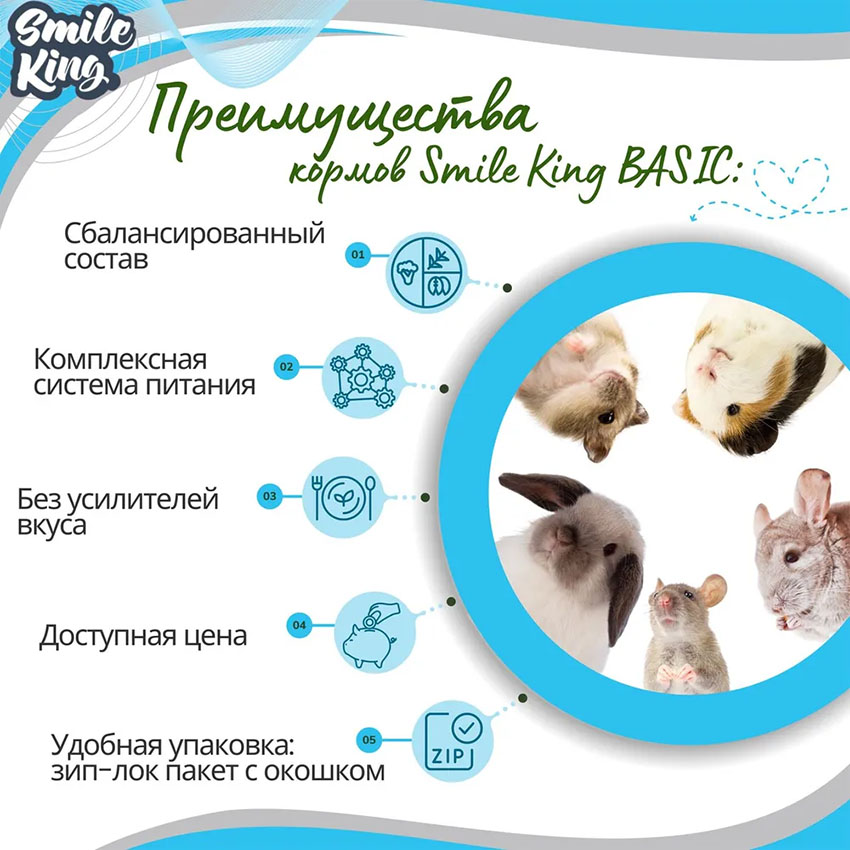 Корм для крыс Basic Smile King 400г сухой (Беларусь)